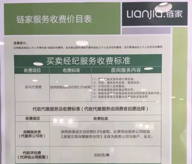 比如,链家在北京的中介费率为 2.