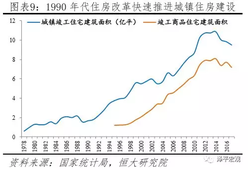 国家统计局人口普查_中国总人口超13.7亿 粤成第一人口大省(3)