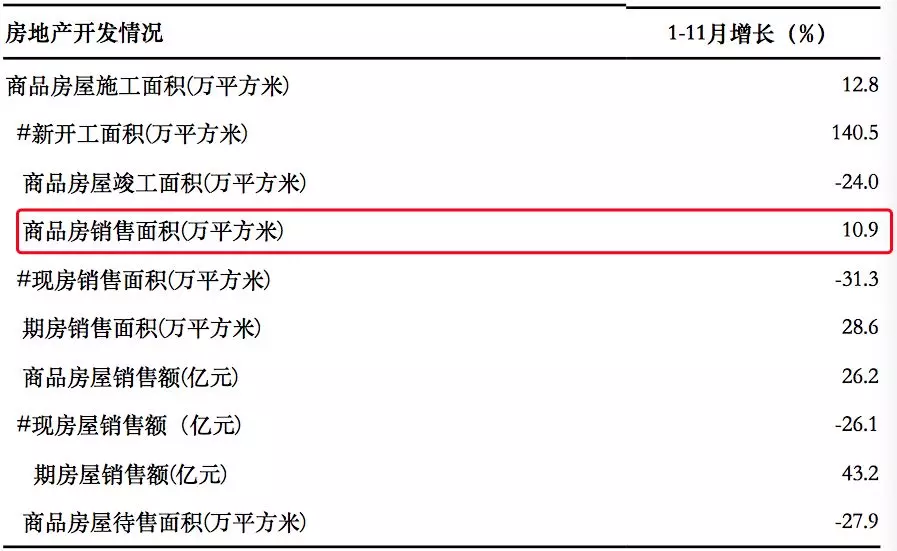 2017遵义gdp_遵义会议(2)