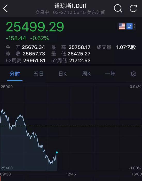 昨夜又一个国家崩盘了土耳其股市一度暴跌7