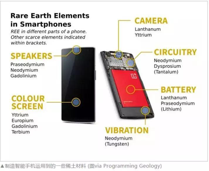 ��������ϡ��������ó��ս�����֡����������ܷ��Ӷ��������