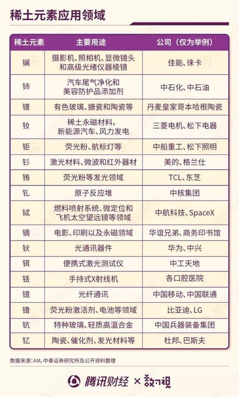 ���������û��ϡ��