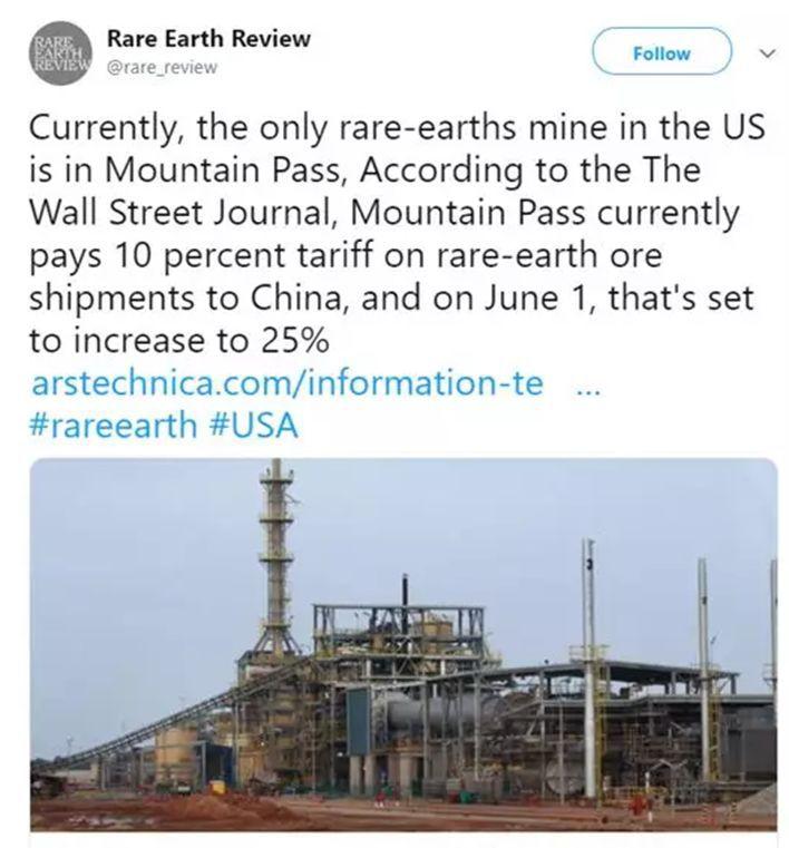 ���й�������µ�̬��