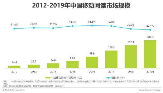 ΢��ͼƬ_20200116180557