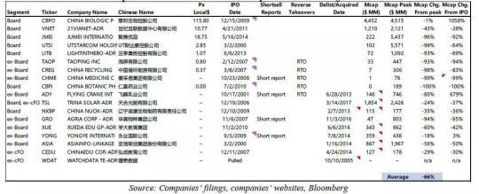 澎湃新闻■瑞幸外籍独立董事迈耶提交辞呈，审计委员会只剩三名成员