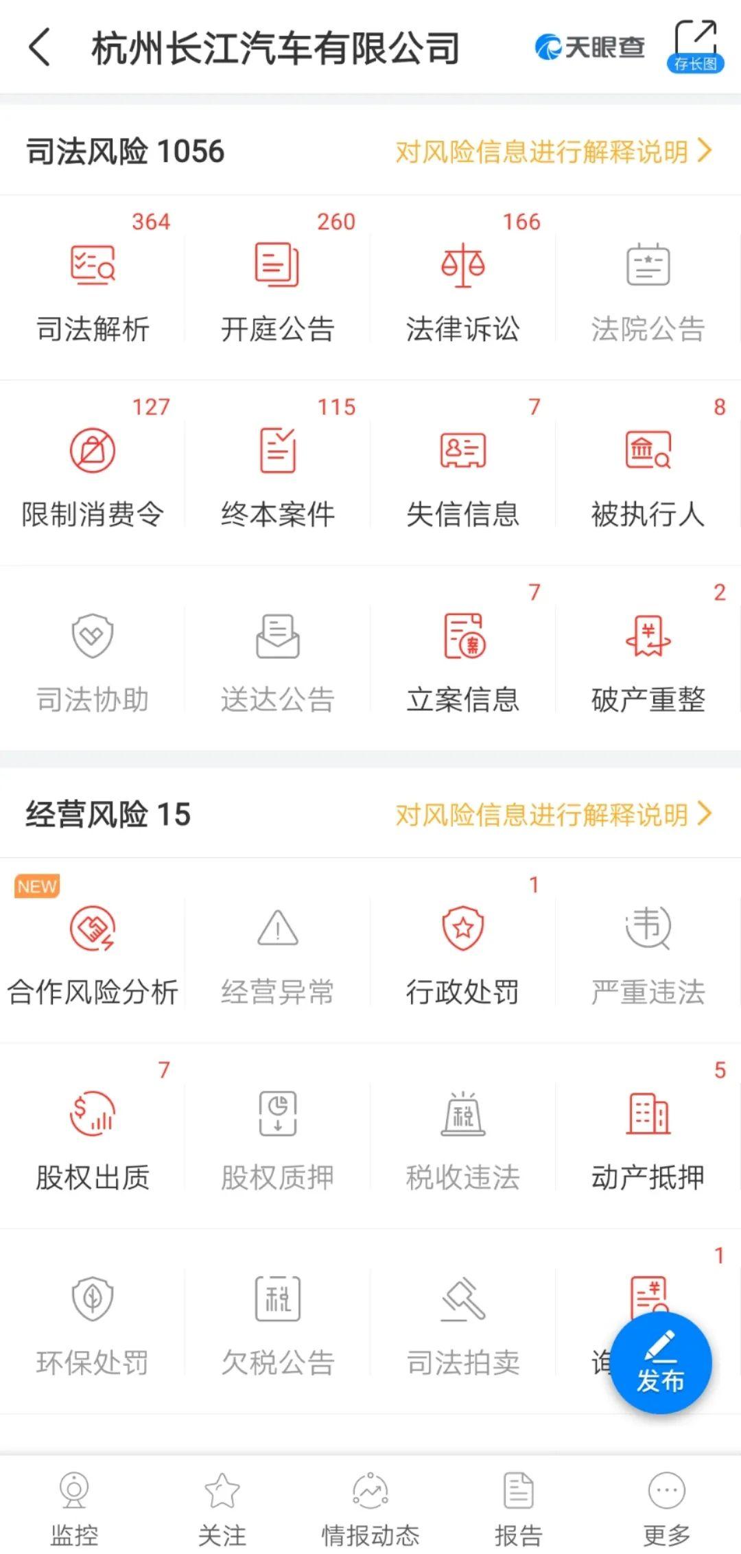 中国证券报|又一家新能源车企破产清算！四年“烧掉”51亿元