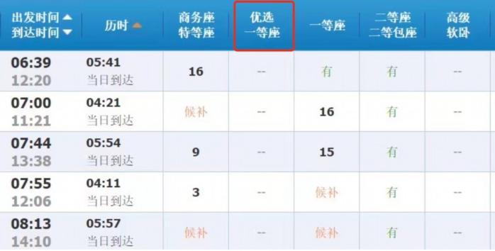 12306回應(yīng)高鐵新增“優(yōu)選一等座”：票價(jià)介于商務(wù)座和一等座之間