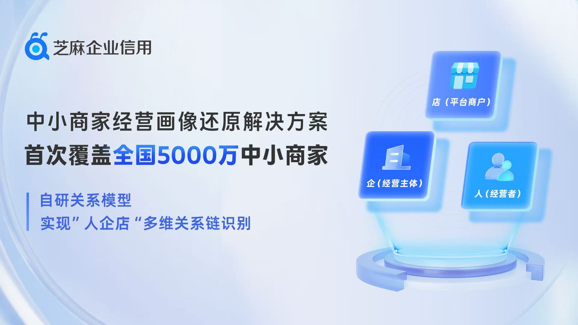 ״θ5000С̼ ֥ҵƳС̼ҾӪԭ