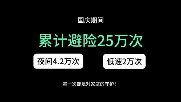 理想,25万次避险的背后