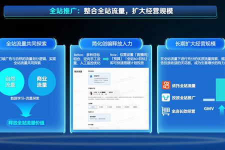 快手Q3业绩：线上营销业务收入同比增26.7%，全站推广赋能商家提效增收