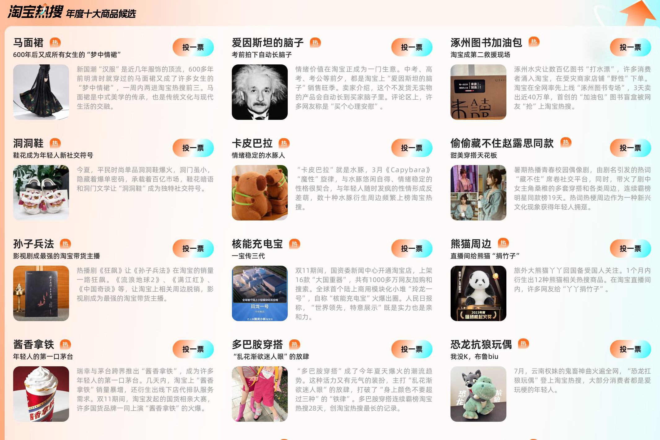 淘宝启动2023年度十大商品评选