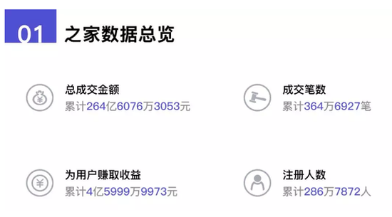 怎么加入微博平台 647277831.png