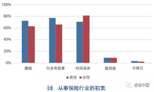 有什么工作可以时间自由 3967290701.png