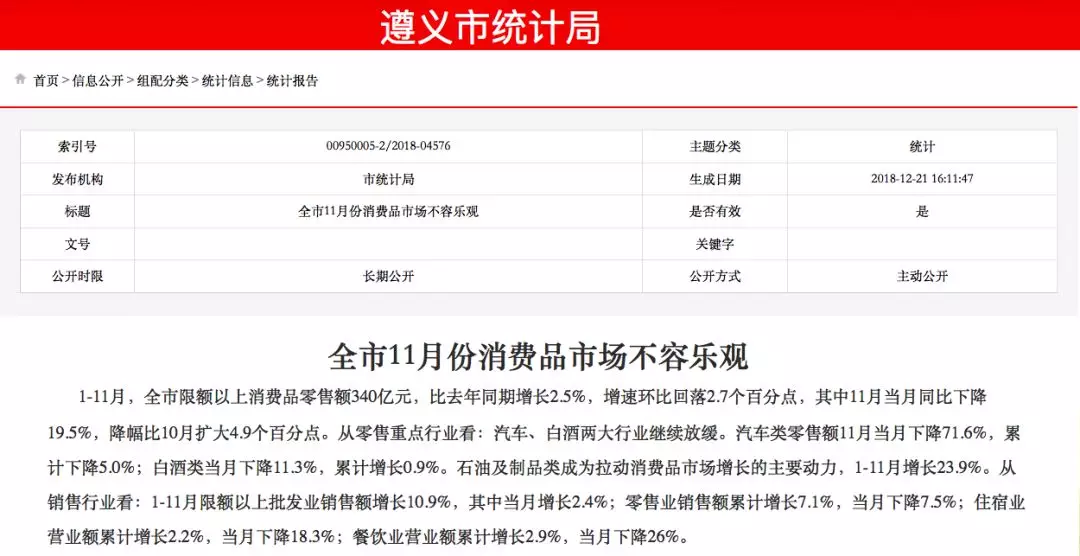 茅台集团占遵义GDP多少_新 市值王 诞生 茅台市值超过贵州省GDP,上市以来飙涨243倍,半数股民买不起(3)