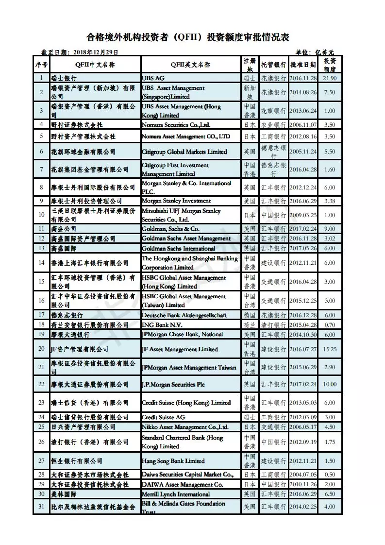 国务院招聘_国资央企中智网络招聘提供1万余个职位(3)