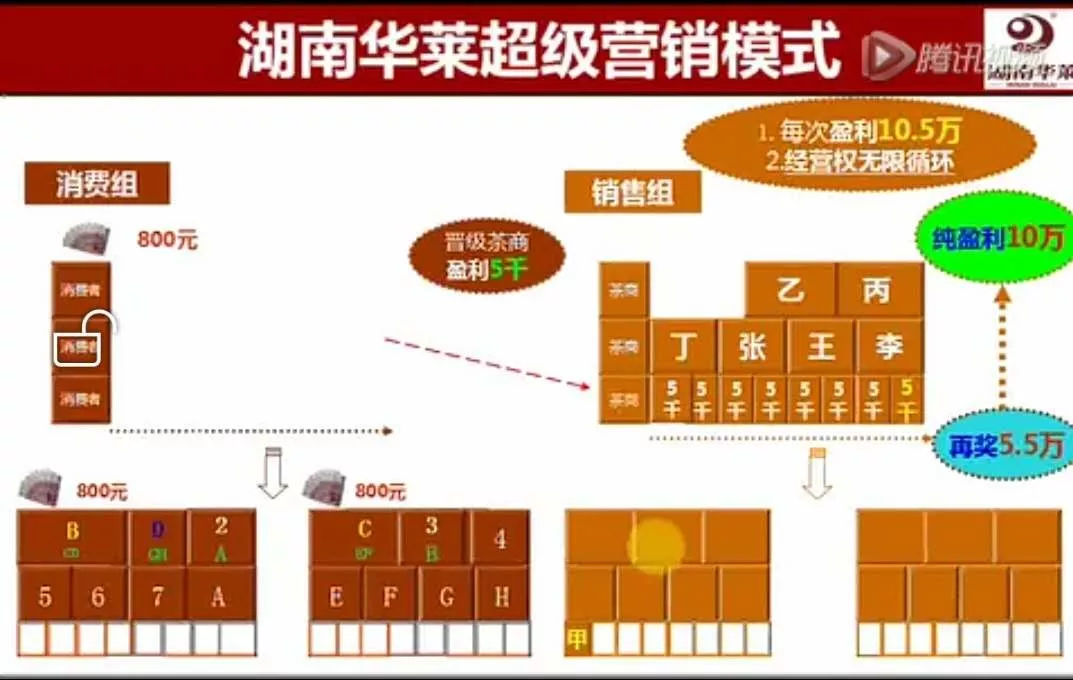 智联经纬教育_南京经纬达科技招聘_南京智联经纬