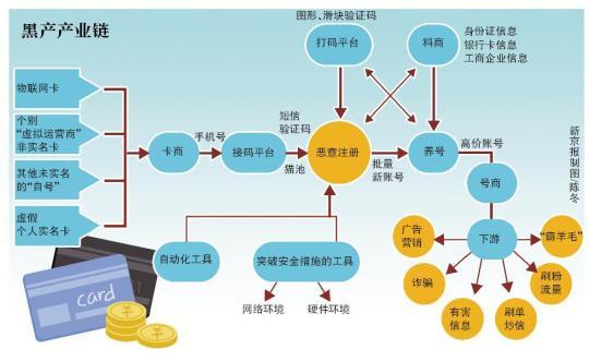 出款通道维护不给出怎么办_客服说出款通道维护_出款通道维护款不到账