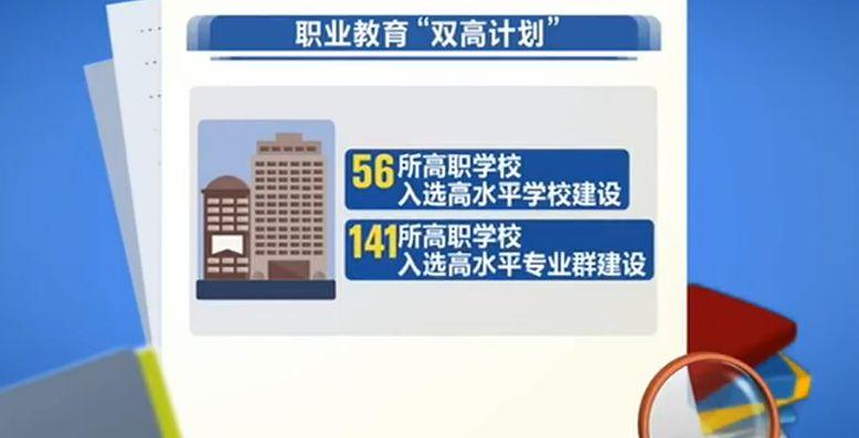 支持职业教育"双高计划" 教育部将每年投入20余亿元
