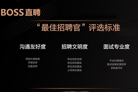 中小企业招聘者如何用专业能力，跑出“大厂级”成绩？