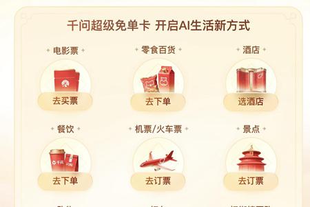 千问大免单再加3天，AI订飞猪酒店门票等新功能来了