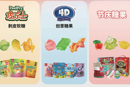 阿麦斯食品递表港交所：卖糖果一年赚6亿后分红4.56亿，负债总额大幅增长