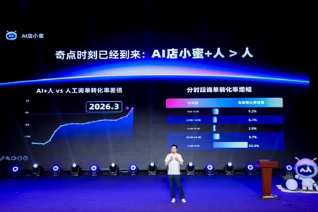 阿里发布全新AI店小蜜，“AI+人”转化效果首次超越纯人工
