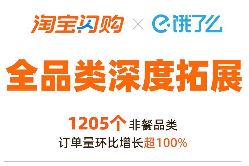 又火又稳！淘宝闪购日订单再破8000万，日活用户周环比增15%