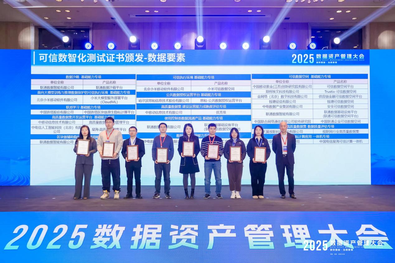 钱塘征信通过信通院可信数据空间基础能力测评