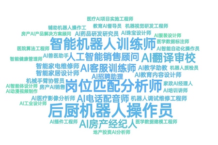 58同城发布2025生活服务业趋势洞察 AI催生近50类人机协作新岗位