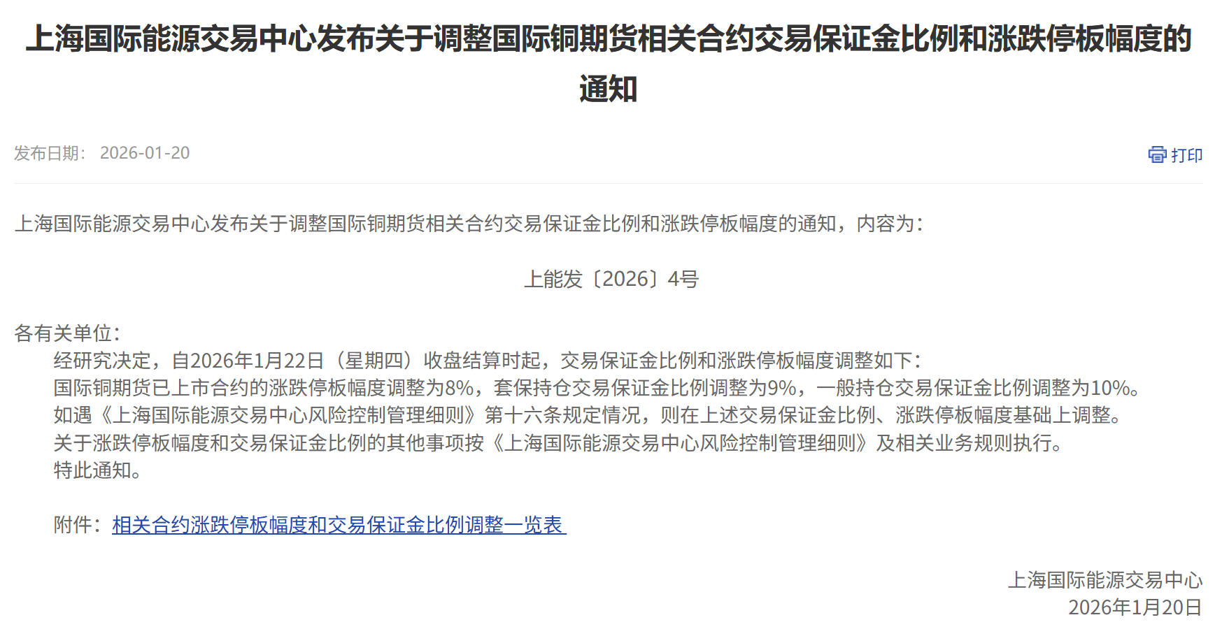 国际铜期货相关合约交易保证金比例和涨跌停板幅度调整