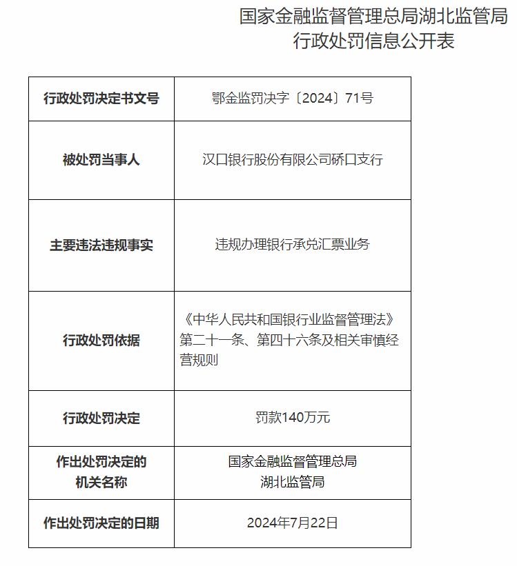 湖北承兑汇票