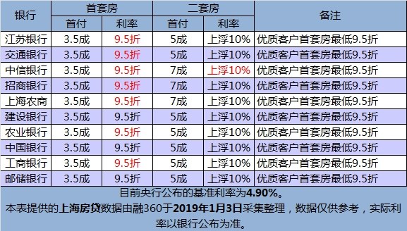 历史怕历史排名世界经济总量_德国经济总量世界排名(3)